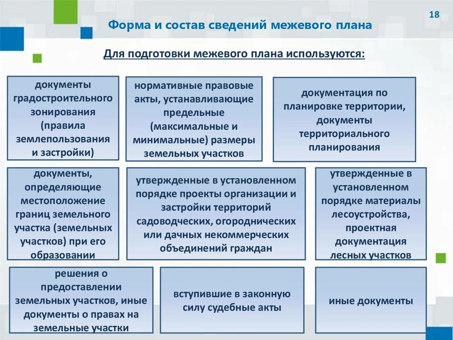 Образование земельных организаций. Состав межевого плана земельного участка. Этапы образования земельных участков. Порядок формирования межевого плана земельного участка. Порядок составления плана формирования земельного участка..