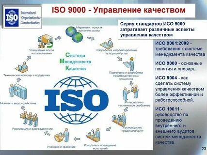 Система учета качества продукции