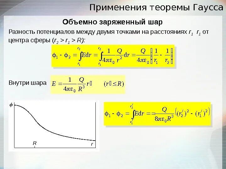 График потенциала шара. Потенциал однородно заряженного шара. Потенциал на поверхности заряженного шара. Потенциал поля внутри шара. Потенциал на поверхности равномерно заряженного шара.