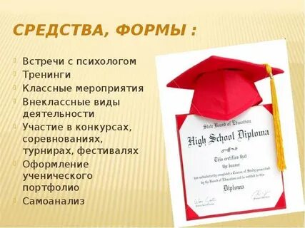 Формы встреч