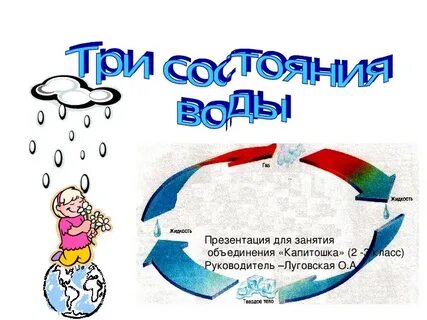 Воздух вода 2 класс