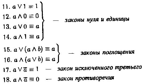 Закон единицы