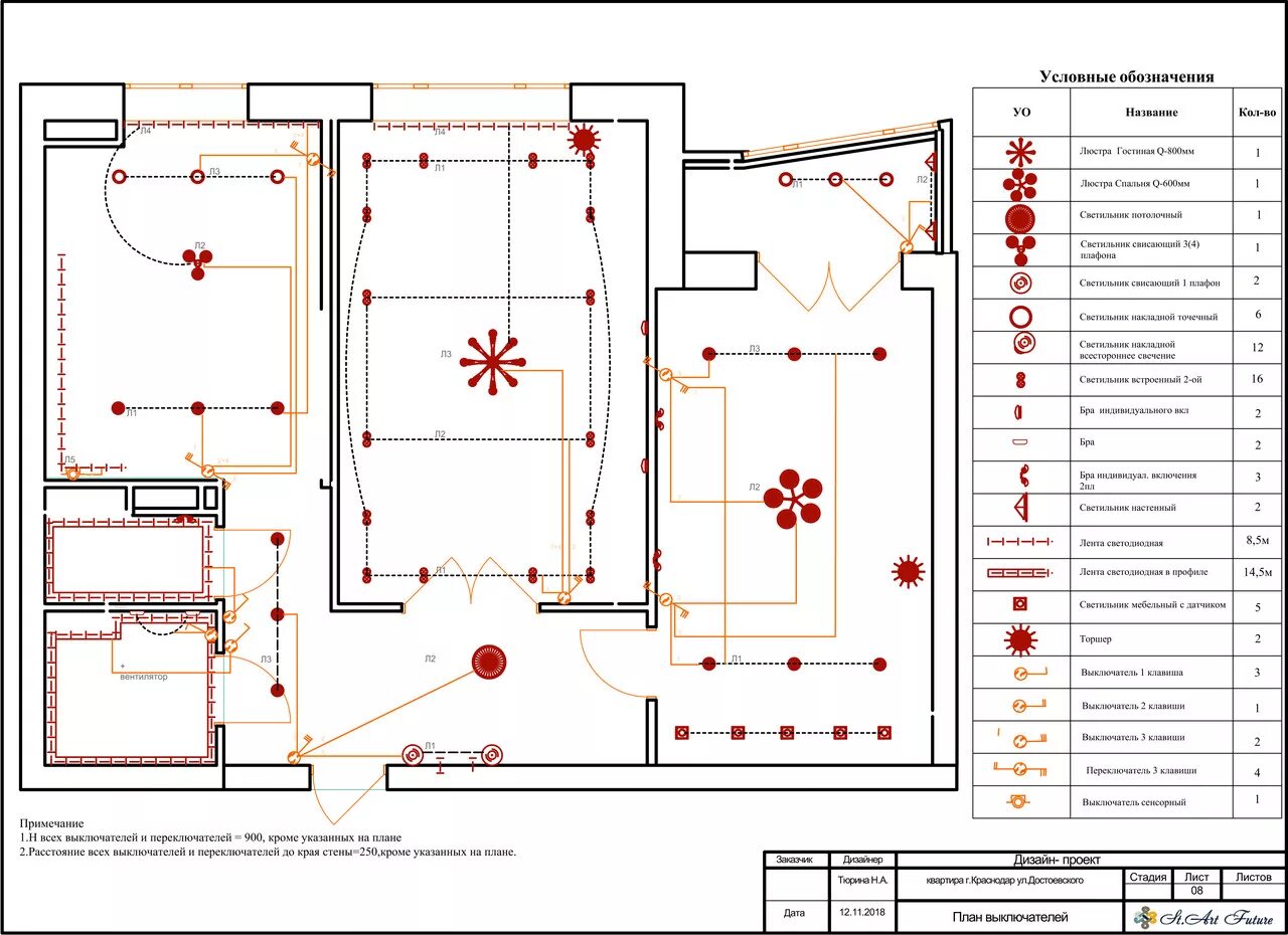 Проект освещения сколько стоит. Виды освещения в помещении схема. Схема расстановки света в квартире. Чертеж схемы привязки осветительных приборов. Схема освещения светодиодными лампами электроснабжения.