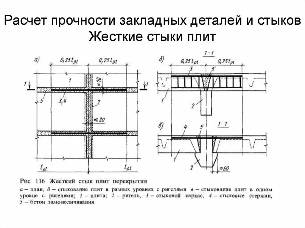 Расчет закладных деталей. Схема закладной детали. Расчет закладных деталей. Расчет закладных деталей. Пример расчета закладной детали в железобетонных конструкциях.