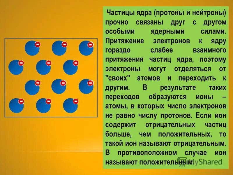 Притяжение электронов к ядру. Частицы ядра. Притяжение частиц. Нейтрон частица. Различие между протоном и нейтроном