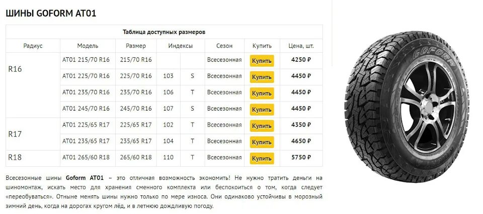 На зиму шины радиус. Габариты и вес шины 235*65r17. габариты колеса r17 23565. диаметр резины 26565 r17. great wall hover резина размер колес.