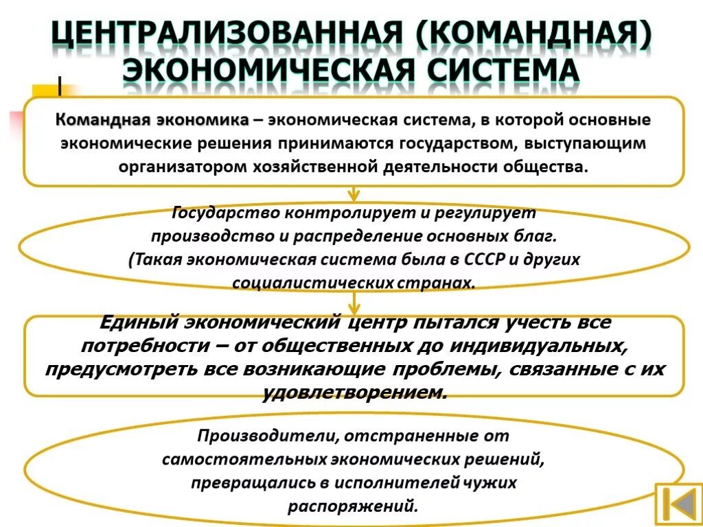 Основу экономики страны. Механизм управления командной экономики. Командная экономическая система. Экономические системы командная экономика. Централизованная экономическая система.