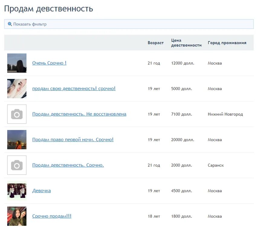 Как определить девственницу