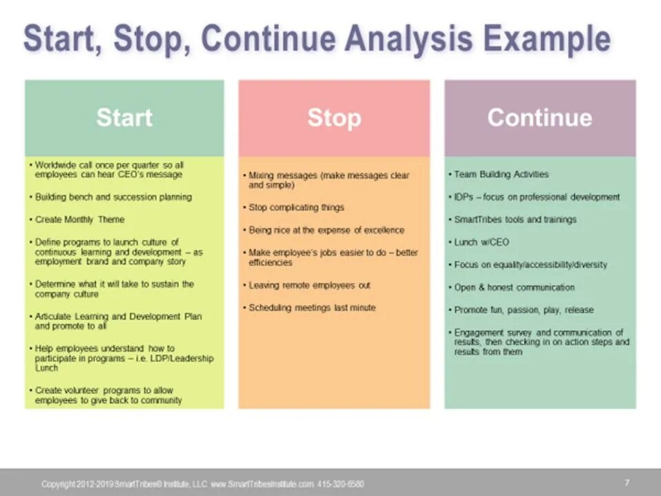 Continue startup. Start stop continue. Подход start stop continue. Start stop continue примеры. Stop start continue метод коучинга.