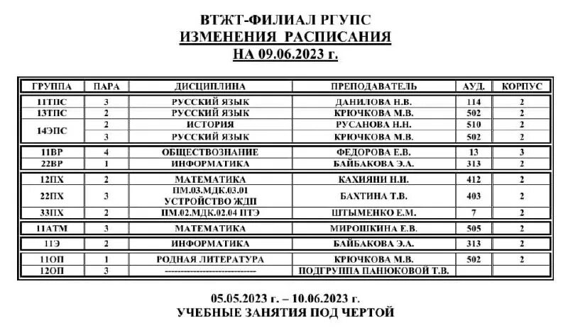 расписание ргупс в г туапсе