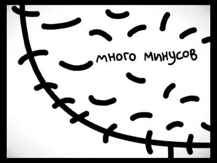 Я начинаю рисовать минус