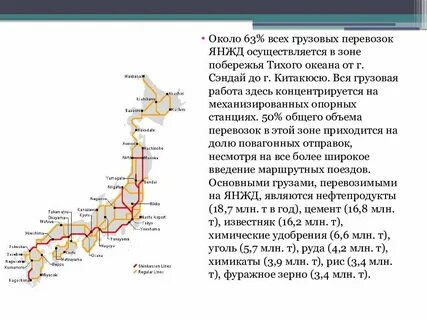 Общая характеристика японии
