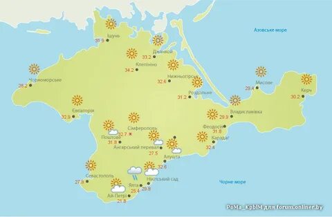 Погода в крыму на ноябрь месяц