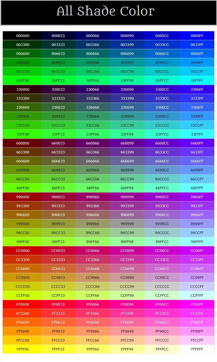 Font family arial color rgb. Rgb коды цветов самп. таблица ргб цветов. коды цветов ff0000. цвета кодов мта.