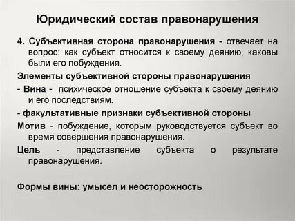 Состав конституционного правонарушения