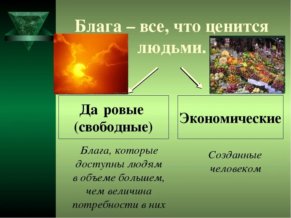 Благами называют все что ценится людьми как