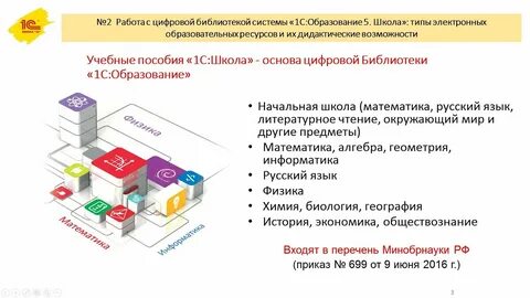 Система 1 с обучение
