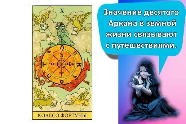 Колесо фортуны значение в отношениях. Колесо фортуны таро сочетание с другими. сочетание карт таро колесо фортуны с другими картами. карта колесо фортуны прямое положение. 10 аркан профессии.