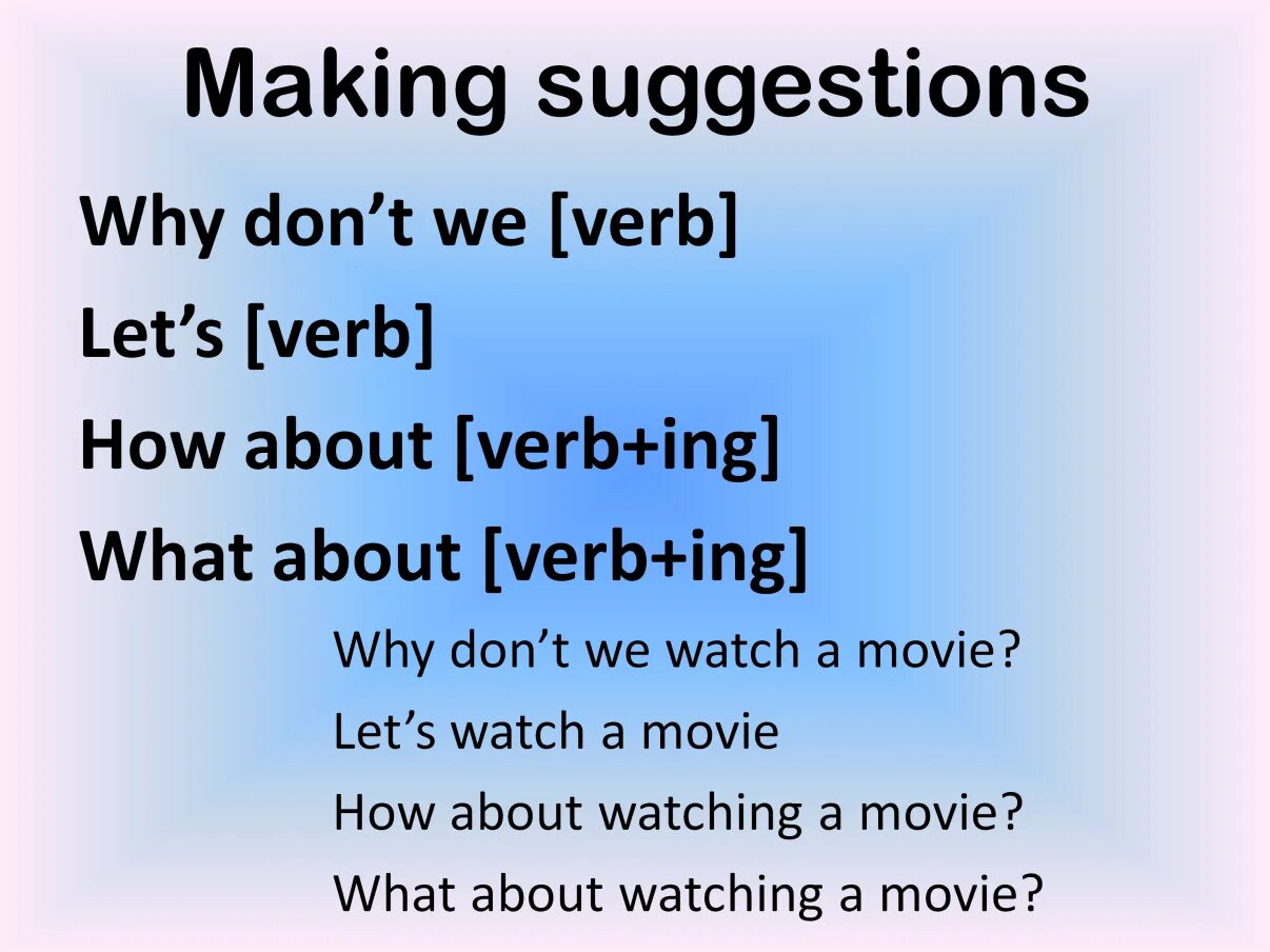 Making suggestions. Suggestions в английском. Making suggestions правило. Making suggestions 5 класс. Why do you late