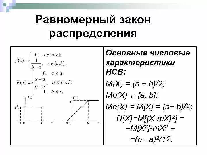 Равномерная плотность вероятности. Функция распределения равномерного закона. Равномерный закон распределения теория вероятностей. Равномерный закон распределения случайной величины. Закон равномерного распределения вероятностей.