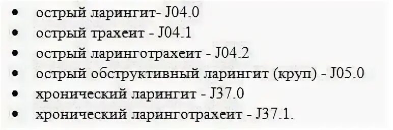 Острый ларингит код
