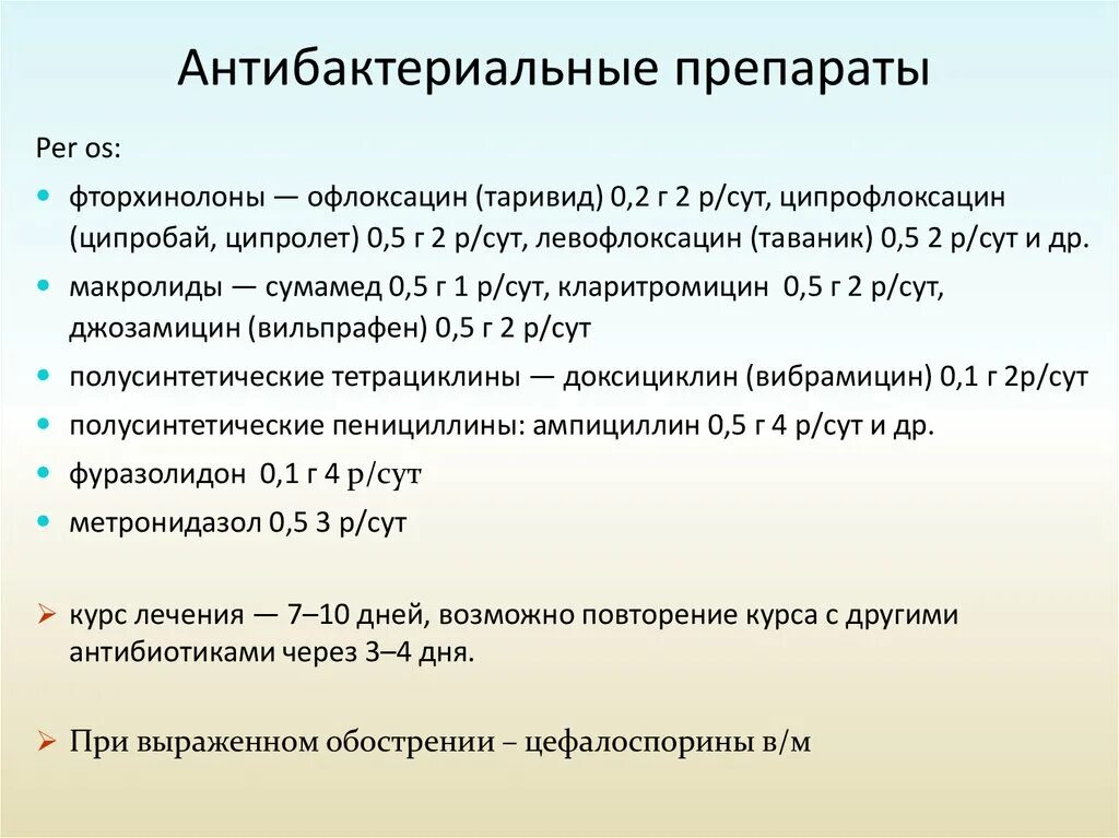 Какие антибактериальные препараты