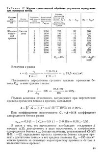Прочность бетона неразрушающими методами
