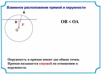 Стороны имеющие 1 общую точку