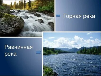 Реки презентация 8 класс география