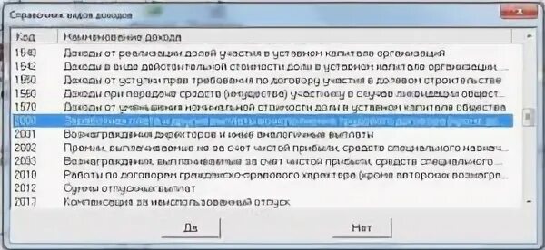 Справка 2 ндфл код дохода 2002. Код дохода 2002. Код дохода в справке 2 НДФЛ. Код дохода 2012. Код дохода 2013 в справке 2 НДФЛ что это.