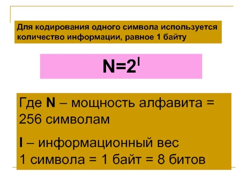 Чему равен информационный вес. Для кодирования одного символа используется количество информации. Информационный вес символа. Информационный вес одного символа алфавита. Вес одного символа.