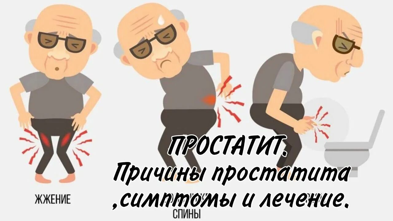 Простатит у молодых. Проявления простатита.