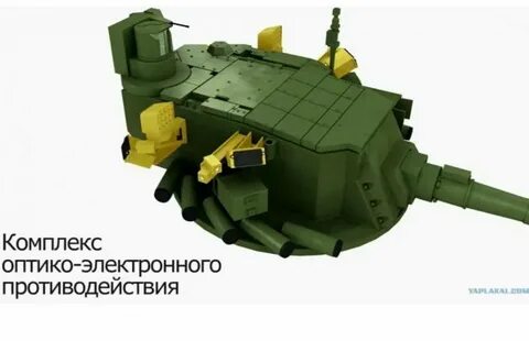 Активная защита