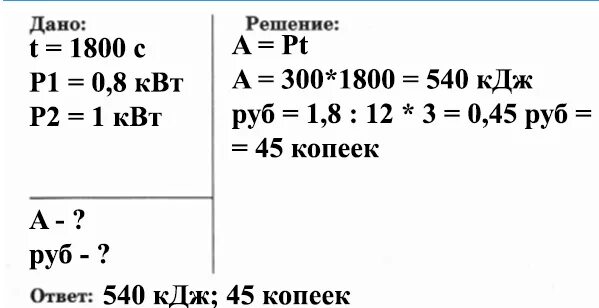 Мощность утюга 0 6 квт