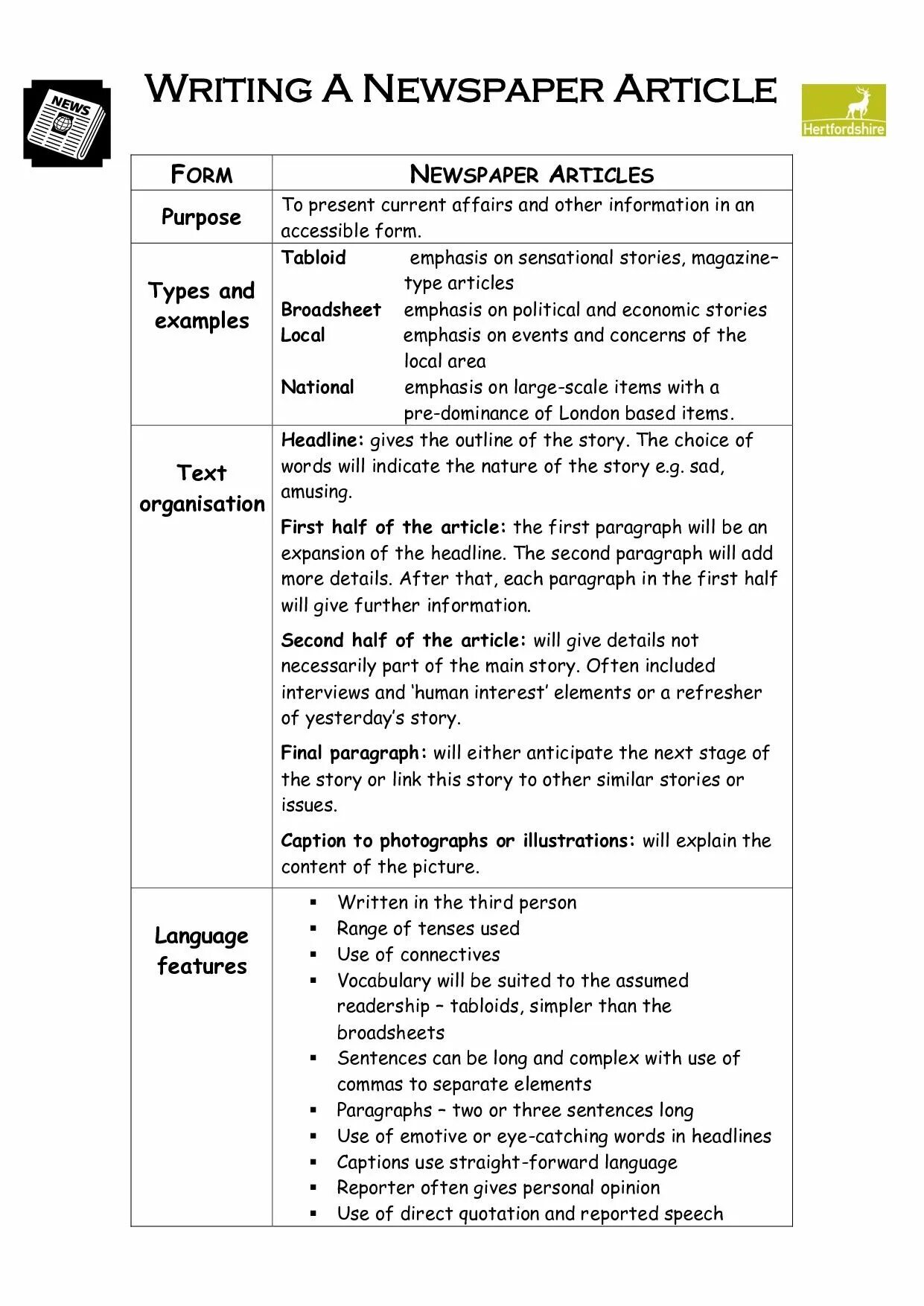 Write this article. How to write a newspaper article. newspaper article writing. how to write a report in english. how to write an article in english.