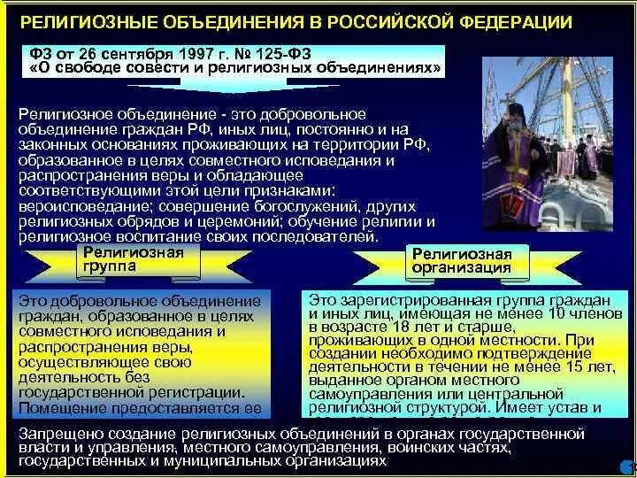 Добровольное объединение стран. Государство и религиозные объединения. Государство и религиозные объединения история. Процесс объединения государств это понятие. Постоянные и временные понятия объединяющее.