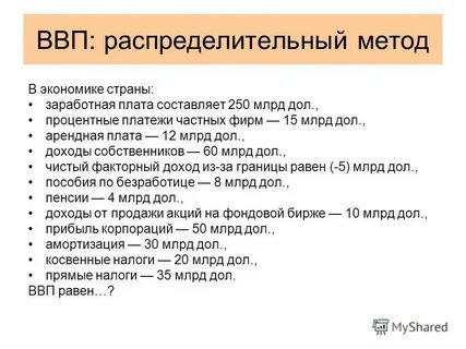 Производственный метод ввп