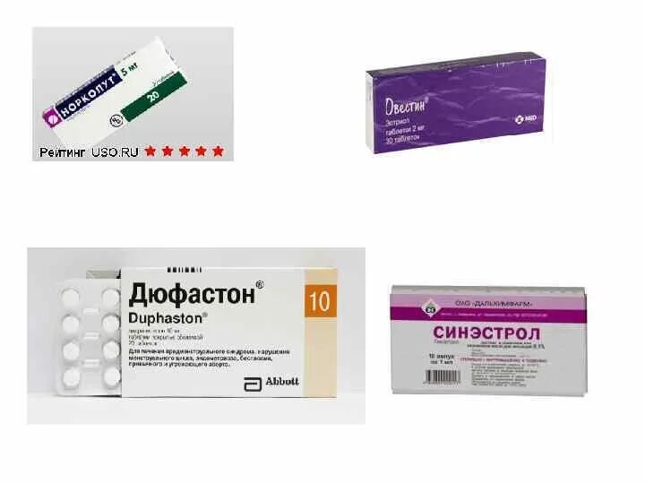 Какой препарат от половых. Препараты женских половых гормонов. женские половые гормоны в таблетках. синтетические заменители женских половых гормонов. эстрогены препараты для женщин.