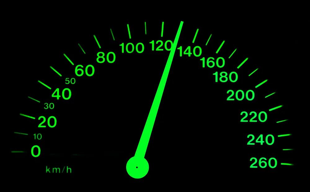 Спидометр 120 км/ч. Зеленый спидометр 220 кмч. Спидометр скорость. Спидометр 130 км/ч.