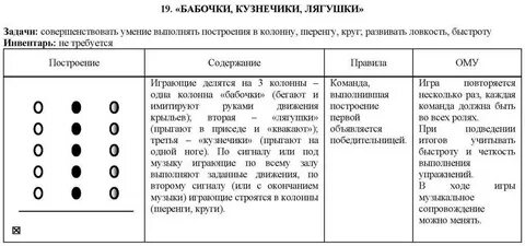 Подвижные игры для среднего школьного возраста
