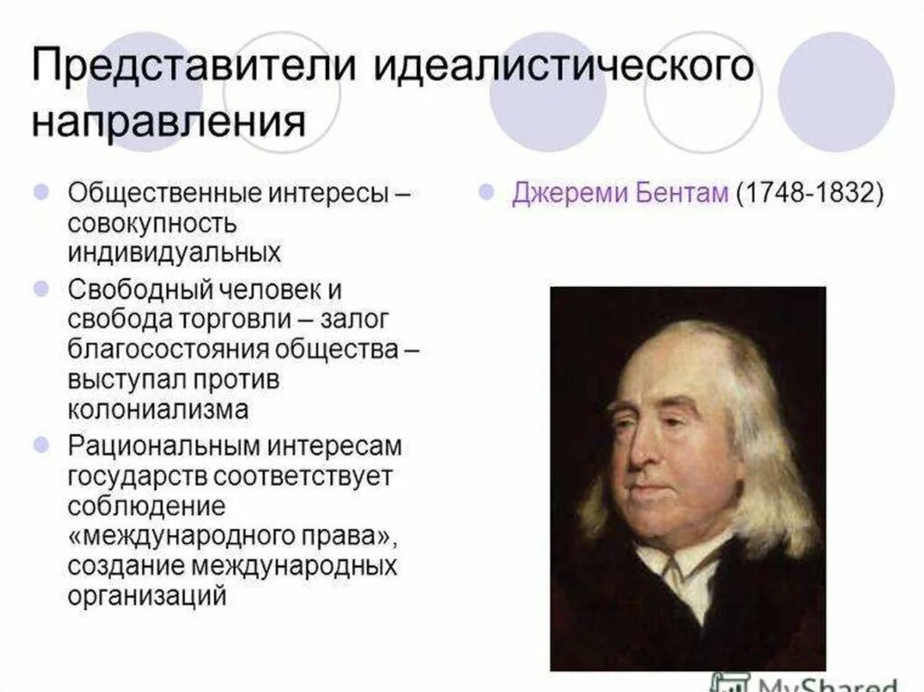 И Бентам 1748-1832. И. Бентам о государстве и праве.