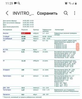 Как сдать анализы во время месячных - Telegraph