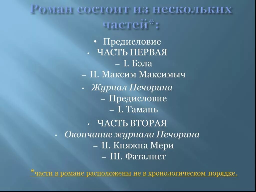 Предисловие к журналу Печорина. Журнал Печорина. Окончание журнала Печорина.