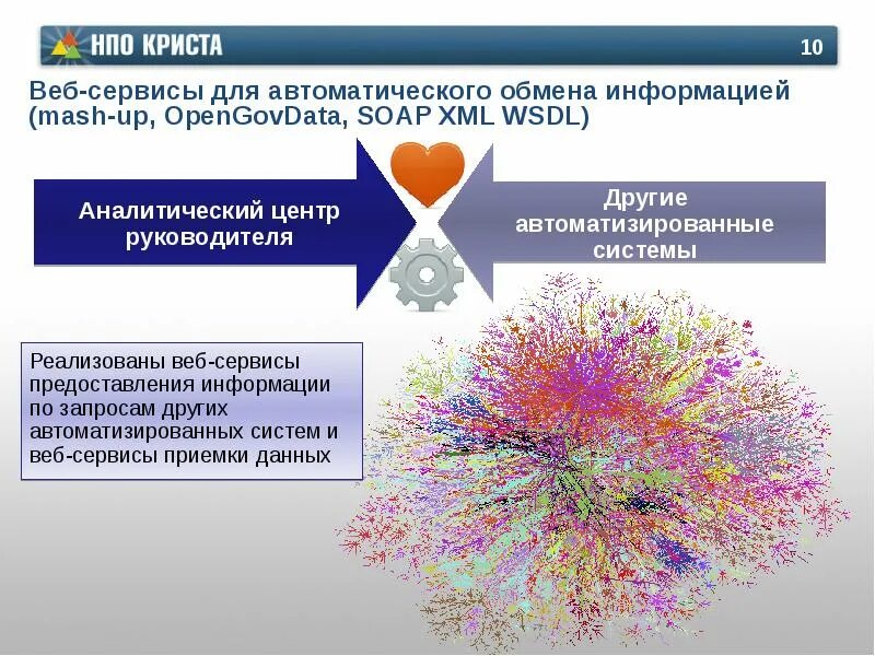 Быть аналитическим и управляемым данными картинки. Аналитическая система министерства ставропольского края