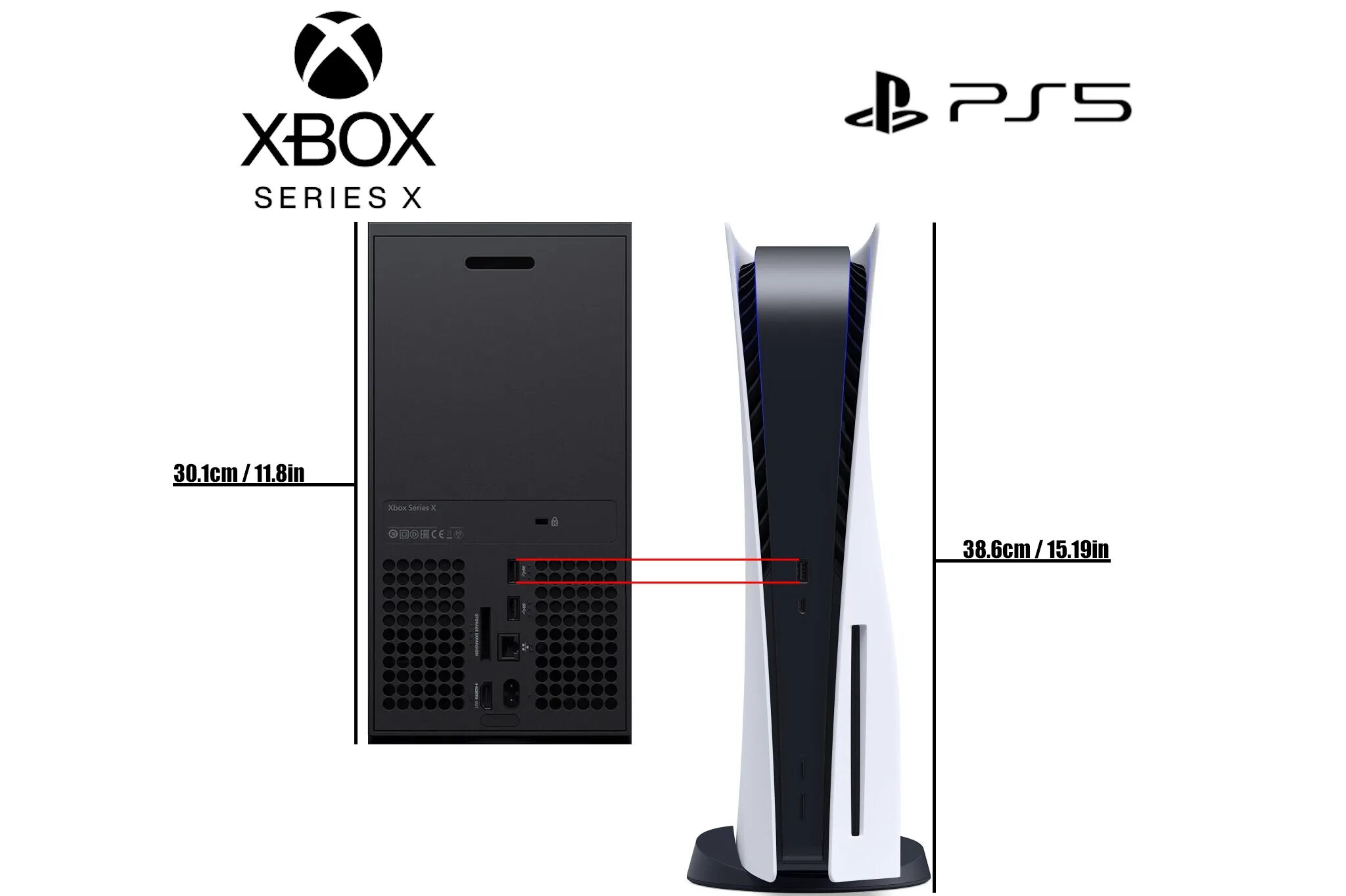 Размеры пс5. Sony PLAYSTATION 5 габариты. Ps4 vs ps5 габариты. Xbox Series x габариты. Габариты ps5.