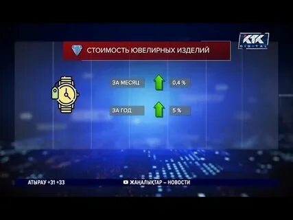 Ктк 2024