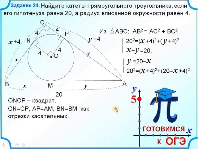 Окружность вписанная в прямоугольный треугольник. Площадь прямоугольного треугольника в окружности. Вписанная окружность в треугольник задачи. Радиус вписанной окружности в прямоугольный треугольник.