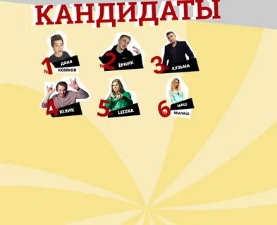 Что такое кандидат