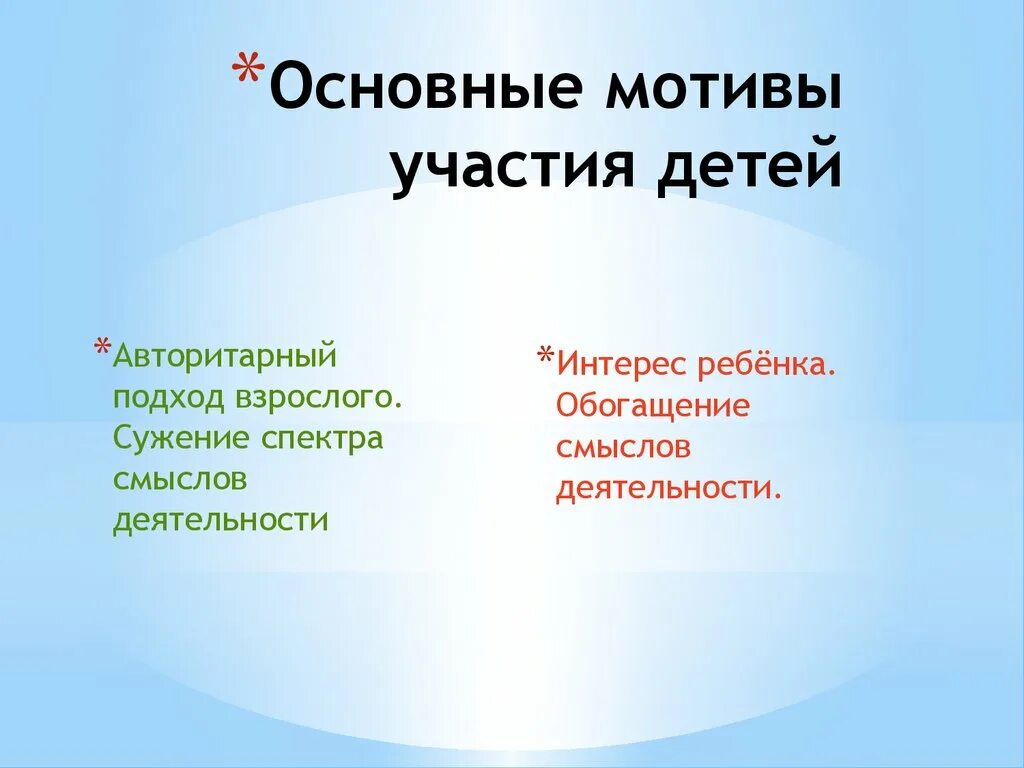 Мотивы участия в конкурсе. Мотивация для участия в олимпиадах. Мотивы участия в выборах.