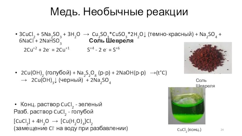 Реакция cucl2 h2so4